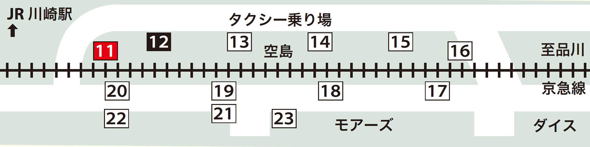 川崎駅バス乗り場